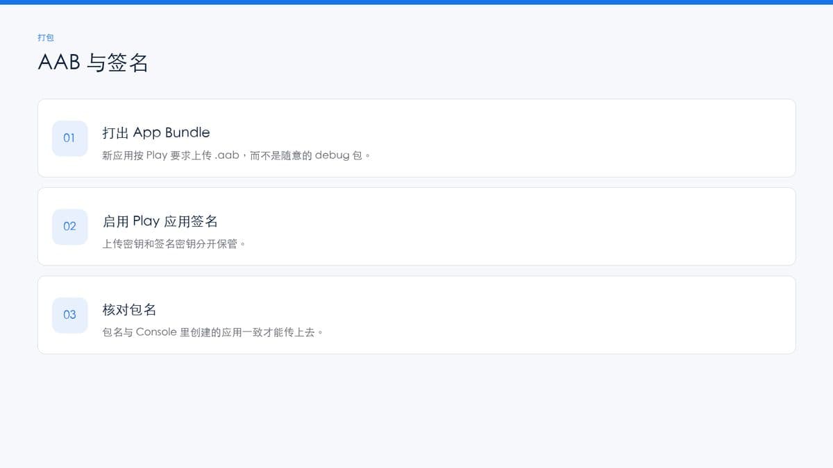 App Bundle 打包与签名流程