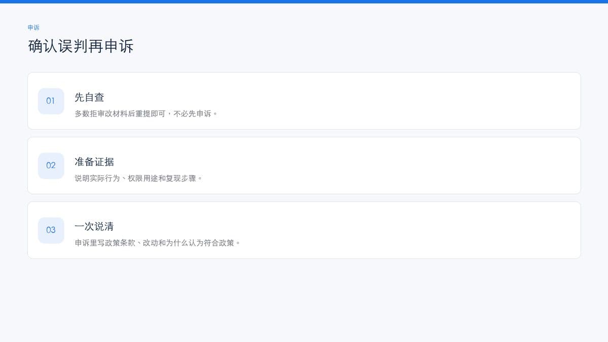 申诉与证据准备路径
