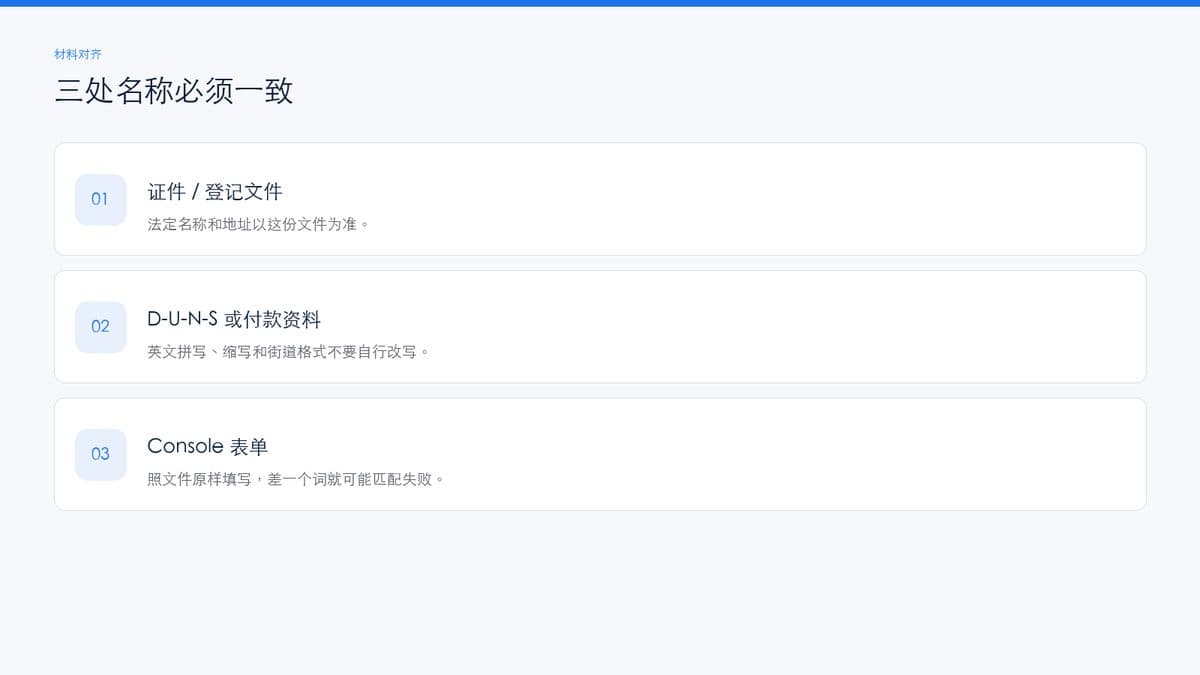 材料名称与地址对齐示意