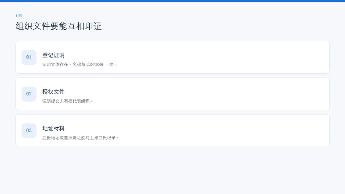 组织登记、授权与地址材料