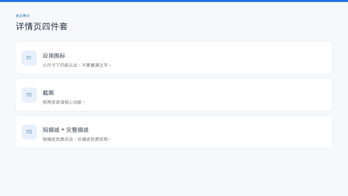 商店素材：图标、截图与描述