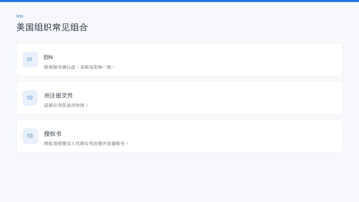 美国实体常见文件：EIN、注册证、授权书