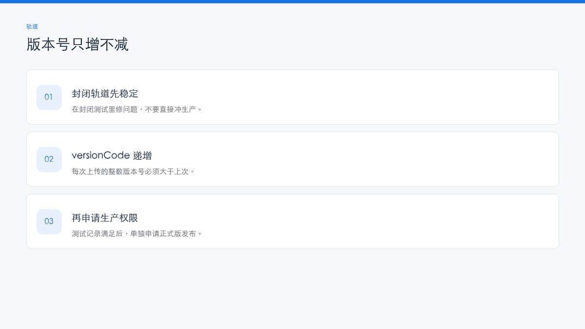 versionCode 与发布轨道示意