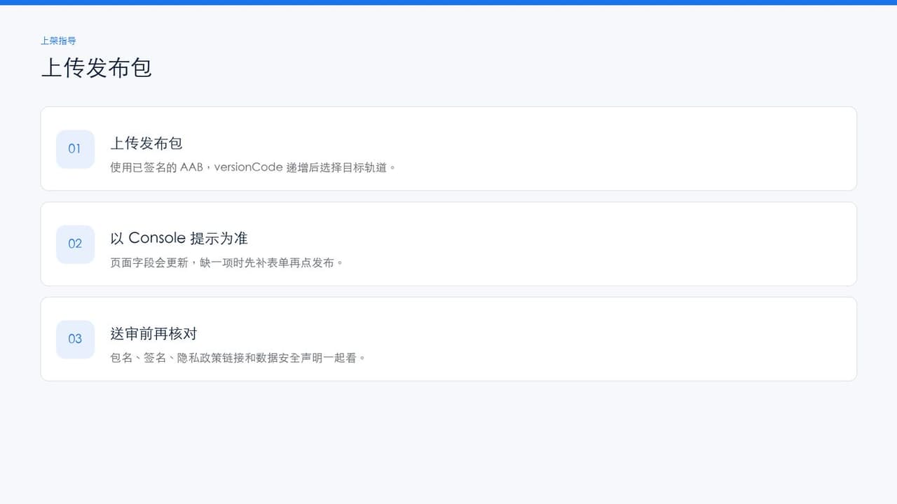 App Bundle 上传、送审与分阶段发布示意