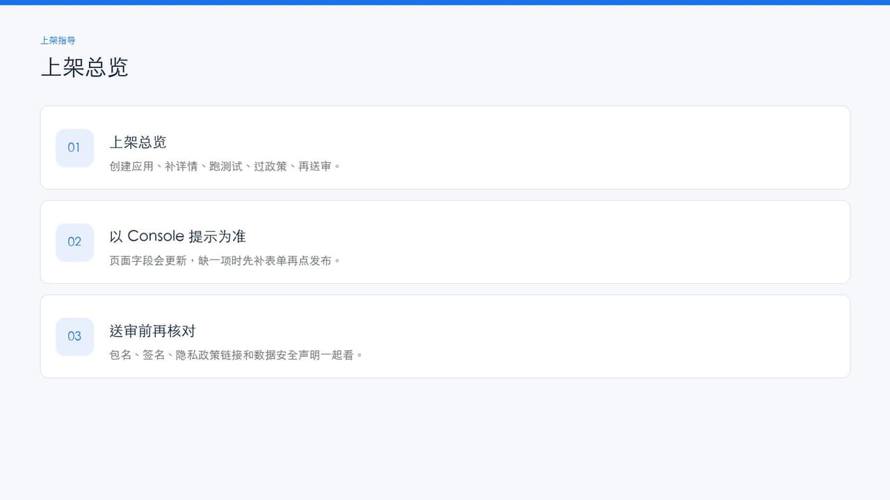 Google Play 上架四步流程：创建应用、商店详情、测试轨道、正式发布