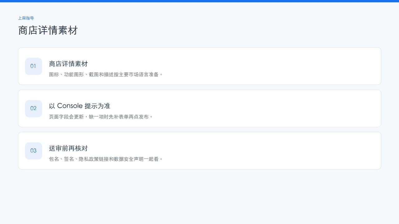 商店详情素材示意：应用图标、功能图形、截图与描述