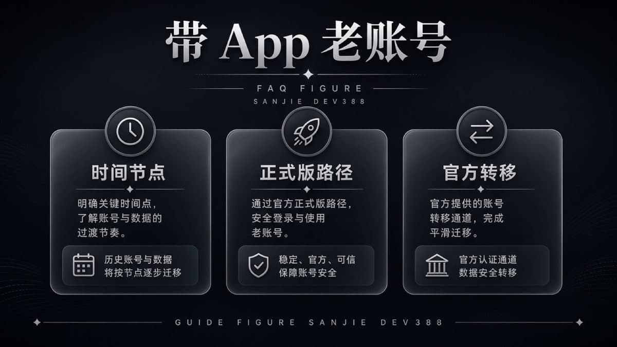 带 App 老账号