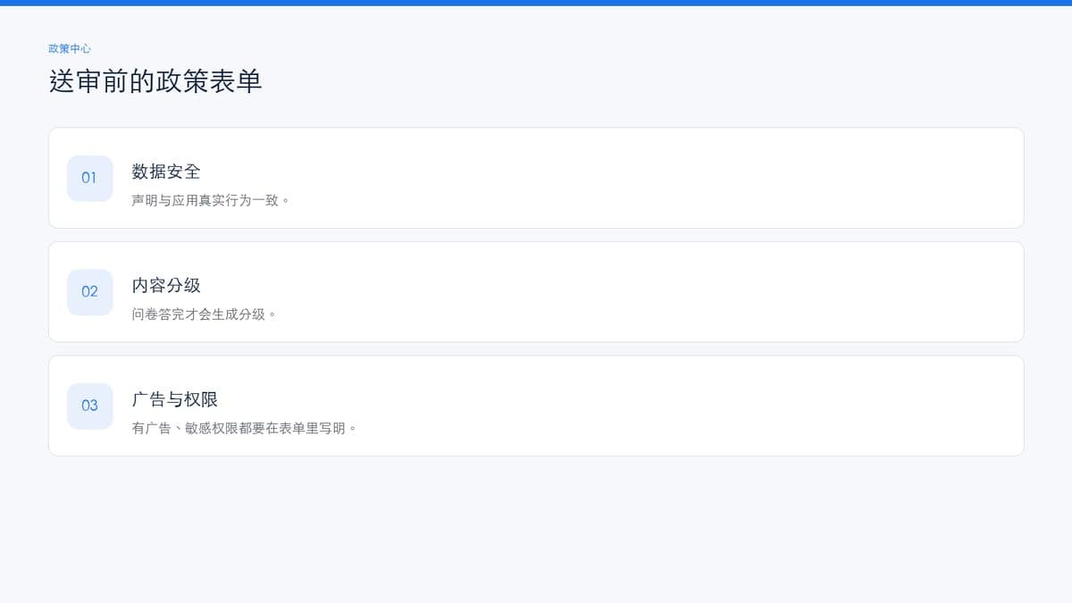 政策声明与合规表单示意